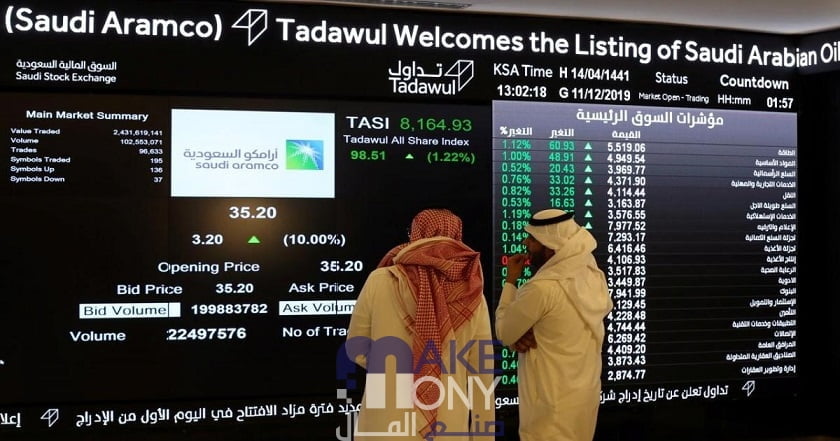 سعر سهم ارامكو اليوم مباشر