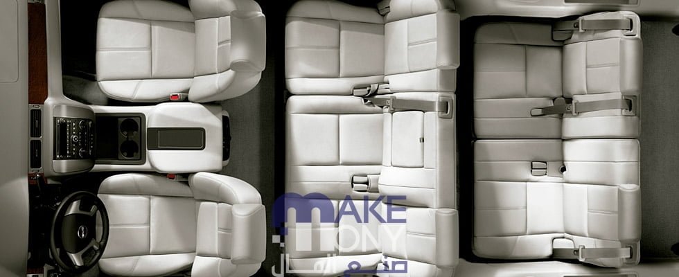 التقنيات والتجهيزات