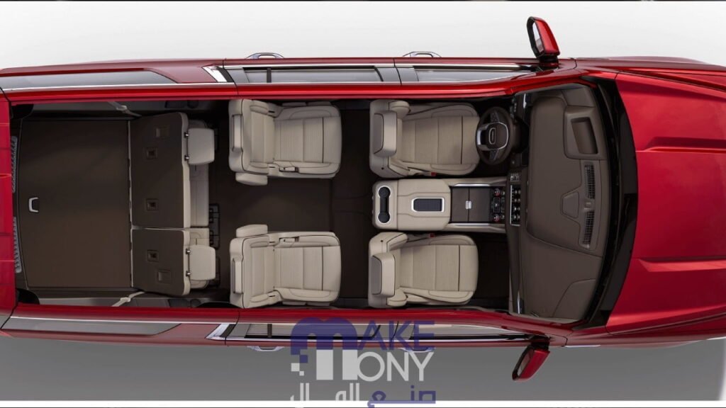 مواصفات سيارة جيمس يوكون 2022 الداخلية