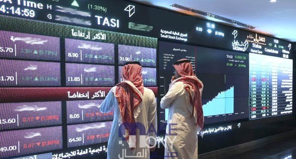 توقعات سهم سابك 2023