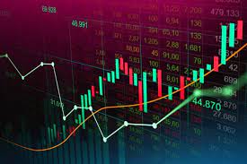 التداول في منصة Sayabuy ساي باي