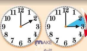 ما الساعة التي تشير إلى الوقت أدناه