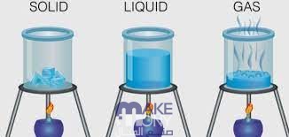 حالة من حالات المادة لها صفة الجريان وتأخذ شكل الوعاء الذي توضع فيه