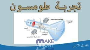 تجربة أنابيب اشعة المهبط ساهمت باكتشاف طومسون لجسيم سالب الشحنة يتحرك حول النواة
