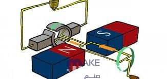 أداة تنتج تياراً كهربائياً من خلال دوران ملف فلزي بين قطبي مغناطيس