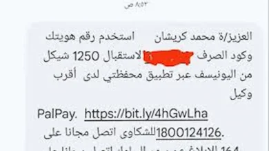 أرقام التواصل مع المؤسسات الدولية بخصوص كود 1250 شيكل