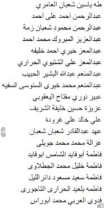 كشوفات الافراجات المالية قطاع التربية والتعليم 